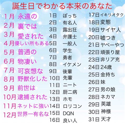 風水 誕生日|誕生日占い｜九星気学で誕生日からあなたの全運命を 